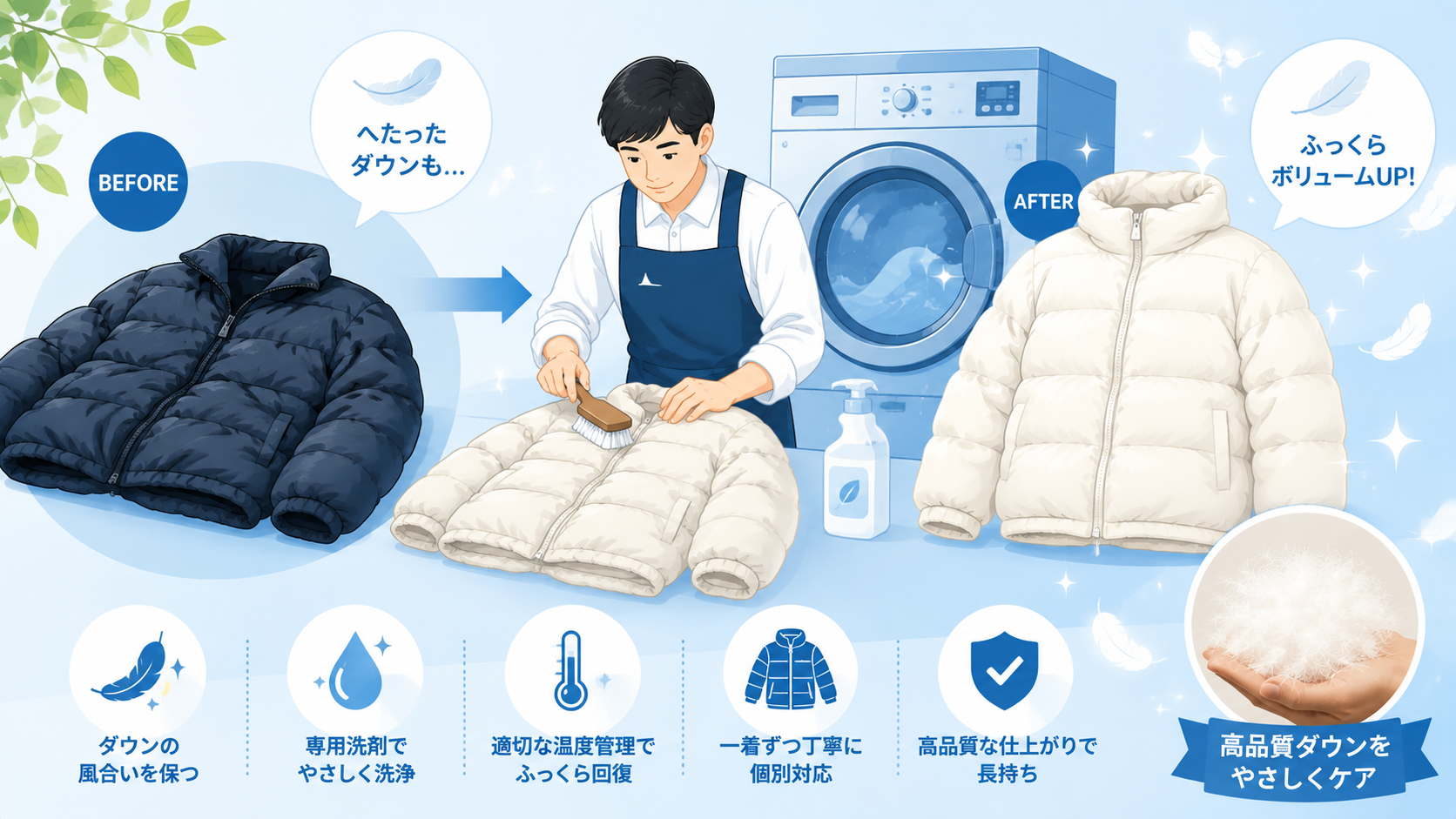 HIRAISHIYAのサービスイメージ