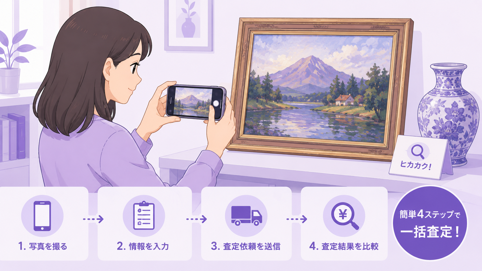 ヒカカク!のサービスイメージ