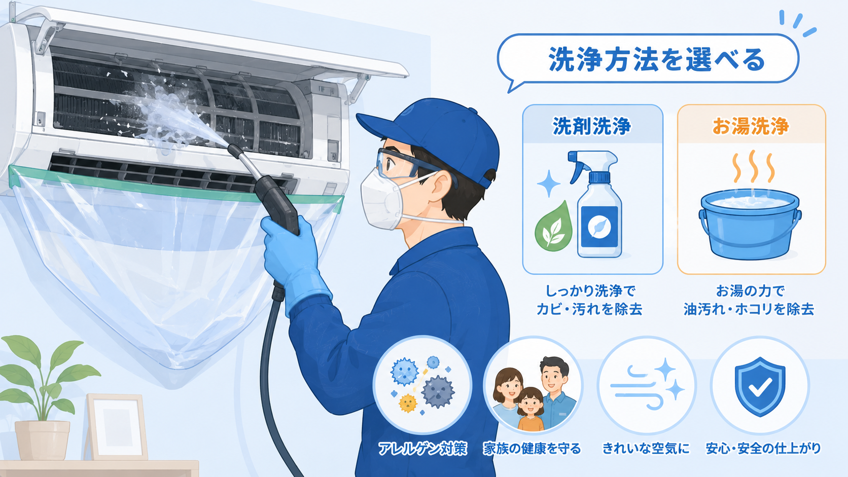 アレルギー対応ハウスクリーニングのイメージ
