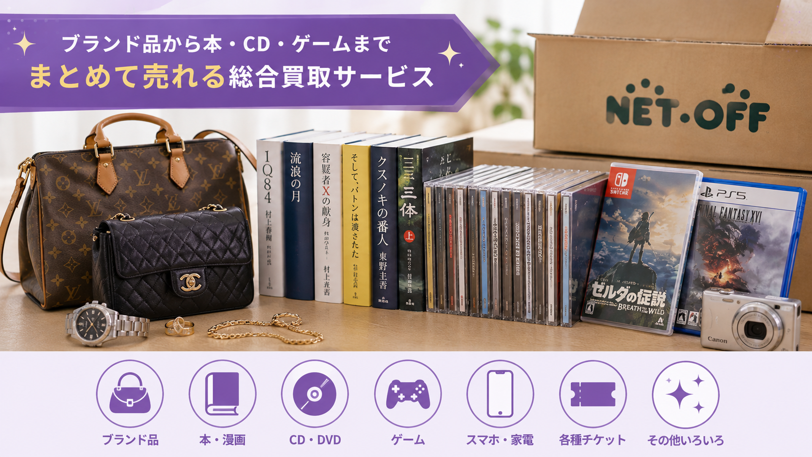 ネットオフ ブランド&総合買取のサービスイメージ